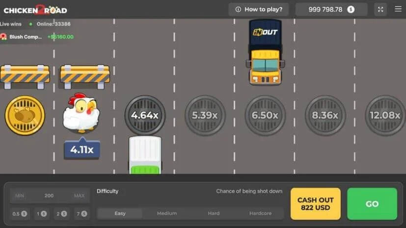 Chicken Road 2 Spieloberfläche mit Fahrzeugen als Hindernissen und angezeigten Multiplikator-Werten